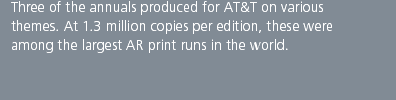AT&T Annual Reports